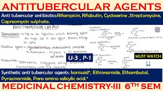 Antitubercular Drugs  Tuberculosis in Medicinal Chemistry Isoniazide Rifampicin  Med Chem3rd U3 [upl. by Behnken]