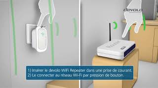 DEVOLO Repeater  Répéteur WiFi  Vidéo produit Vandenborrebe [upl. by Gerianne615]