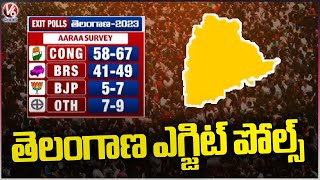 Telangana Exit Polls Updates 2023  Congress Vs BRS VS BJP  V6 News [upl. by Siri]