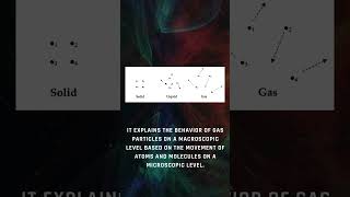 How Ludwig BOLTZMANN changed the world – 365 Influential People 101200 [upl. by Kimberlee]