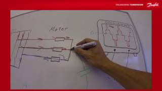 Danfoss Drives Understanding EMC amp Common Mode Frequency Converters [upl. by Singband679]