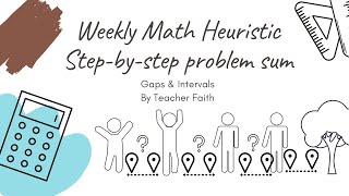 Solving Math Heuristic On Gaps and Intervals [upl. by Rosita]