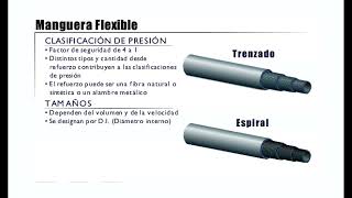 Hidráulica Básica 14 Mangueras hidráulicas tuberías clasificación [upl. by Eiznyl]