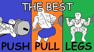 Bodybuilding Simplified Push Pull Legs Full Explanation  Free Training Plan [upl. by Kentiggerma]