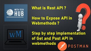 WebMethods Rest API Tutorial Creating Your First API  GET and POST API [upl. by Harsho361]