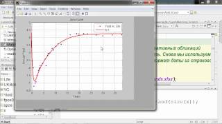 Финансовое моделирование в MATLAB [upl. by Ais]