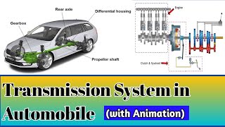 Transmission System in Automobilecar transmission [upl. by Ahsieym]