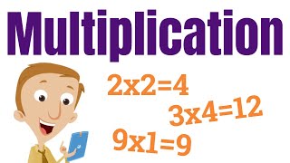 Multiplication Practice  Homeschool Pop Math [upl. by Ennirak]