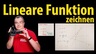 Lineare Funktion zeichnen ymxb  Lehrerschmidt [upl. by Akedijn]