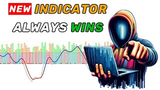 Wyckoff Indicator Unlock Winning Trading Strategies [upl. by Hartnett]