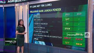 Labanya Anjlok 72 Saham LINK di 2023 Masih Menjanjikan [upl. by Ydur140]