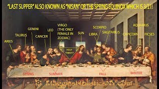 Leonardo Da Vinci’s The Last Supper Painting Explained [upl. by Gilmour]