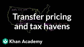 Transfer pricing and tax havens  Taxes  Finance amp Capital Markets  Khan Academy [upl. by Zetnas]