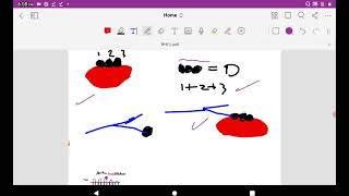 Advanced Immunohematology 9 quotWeak D Or Partial D 2quot [upl. by Joiner]