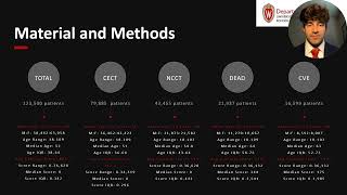 Fully automated quantification of calcified abdominal aortic plaque [upl. by Anuhsal24]