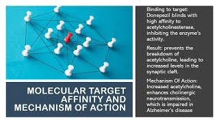 concepts in pharmacology u3274370 [upl. by Akselav]