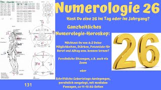 Numerologie 26 [upl. by Asela964]