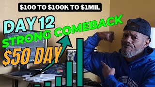 Small Account Challenge Day 12  Strong Comeback On SPY and PLTR [upl. by Sammer612]