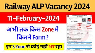 🔥इन 3 Zone से कोई Apply नहीं कर रहा  ALP Recruitment 2024✌️ [upl. by Ancalin368]