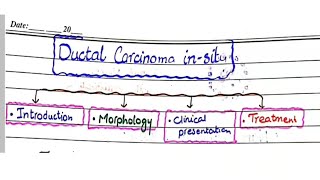 DCIS and LCIS  Ductal and Lobular carcinoma in situ  Breast Carcinoma Pathology  Part 03 [upl. by Larcher109]