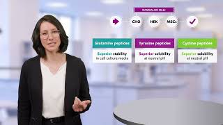 Cell Culture Solutions for Biopharma  How cQrex® boosts cell culture performance  Evonik [upl. by Verbenia]