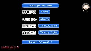 Diferencias entre copiar Normal robocopy teracopy [upl. by Kovar105]