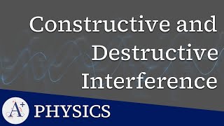 14  Constructive and Destructive Interference [upl. by Aleekahs]