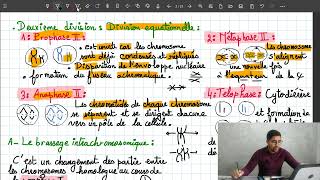 Résumé de chapitre transfert de linformation génétique au cours de la reproduction sexuée [upl. by Ssyla]