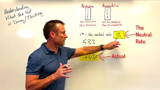 Understanding What the Fed is Thinking  Monetary Policy Explained [upl. by Graehl]