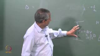 Mod01 Lec02 Introduction to EPR spectroscopy [upl. by Ennywg802]