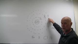 VMBO TL3 ionen en het periodiek systeem [upl. by Grata]