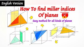 How to find Miller indices of planes  Miller indices  English Version [upl. by Idna]