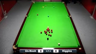 Thepchaiya Unnooh vs John Higgins  Riga Masters 2016 [upl. by Aihcila]