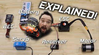 How does an RC car work Hobby Electronics Explained [upl. by Lainahtan]