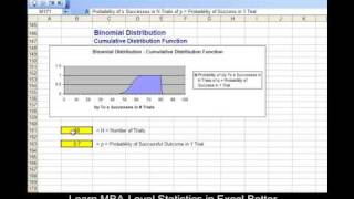 Create an Excel Graph of the Binomial Distribution  CDF  with INTERACTIVITY [upl. by Veta216]