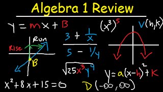 Algebra 1 Review Study Guide  Online Course  Basic Overview – EOC amp Regents – Common Core [upl. by Nivrad]