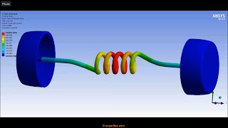 ANSYS TUTORIAL 27 FINITE ELEMENT ANALYSIS of Electric  Thermal  Structural simulations of a fuse [upl. by Lorsung]