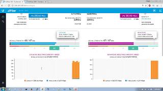 Setup AirFiber 5U Point to Point Full Duplex [upl. by Edna226]