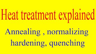 All heat treatment process explained annealing normalizing hardening  quenching case hardening [upl. by Keverne]