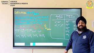 What is Lattice Energy Easy Breakdown for Chemistry Learners IITJEE NEET chemistry [upl. by Haerb]