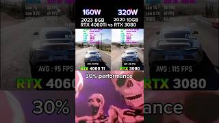 RTX 4060Ti vs RTX 3080 gamingpc pc pcgaming gpu graphicscard fyp [upl. by Jayme]