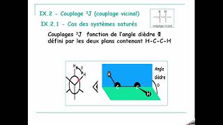 COURS de Spectroscopie SMC5 RMN H parti8 Constantes de couplage [upl. by Eniamrahs]