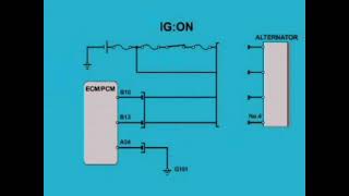 car generator wiring check alternater wiring check gernator FR signal circuit check up [upl. by Lizned]