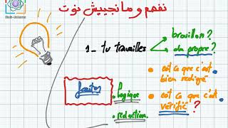 كيفاش نجيب النوت و علاش نخدم و مانجيبش [upl. by Zuliram]