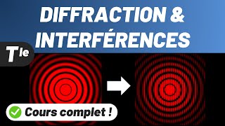 DIFFRACTION amp INTERFÉRENCES ✅ Cours complet 💪 Terminale spécialité [upl. by Neelhsa]