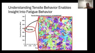 Investigating Dislocation Behavior in Additively Manufactured Nickel Aluminum Bronze [upl. by Slavic]