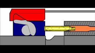 leverdelayed blowback operation  verzögerter Masseverschluss [upl. by Rihana]