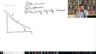 144 Transitivity  Intermediate Microeconomics [upl. by Elam368]