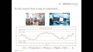 The basics of data analytics [upl. by Silsbye]