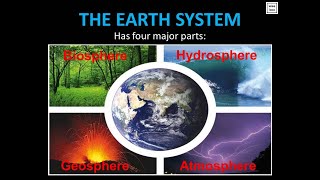 Earth Science  Earth Systems  4 Spheres [upl. by Aelgna]